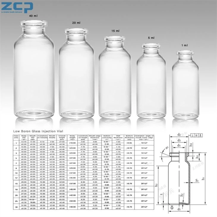 Low Borosilicate Glass Tubular Injection Vials